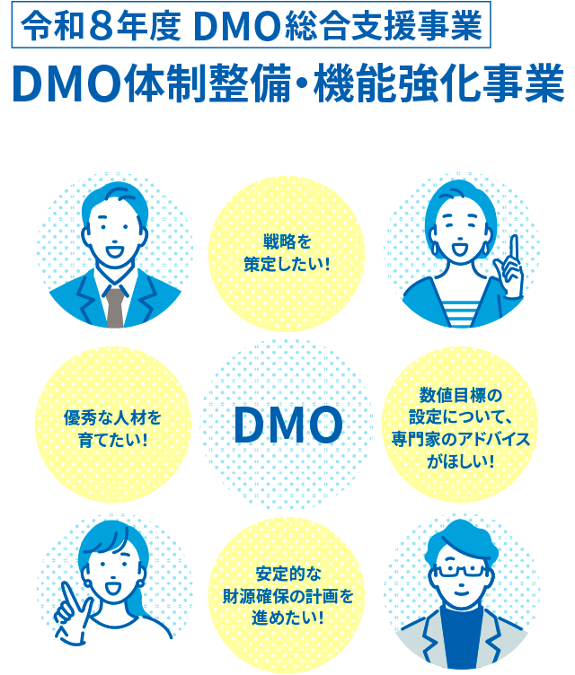 令和8年度 DMO総合支援事業(DMO体制整備・機能強化事業)